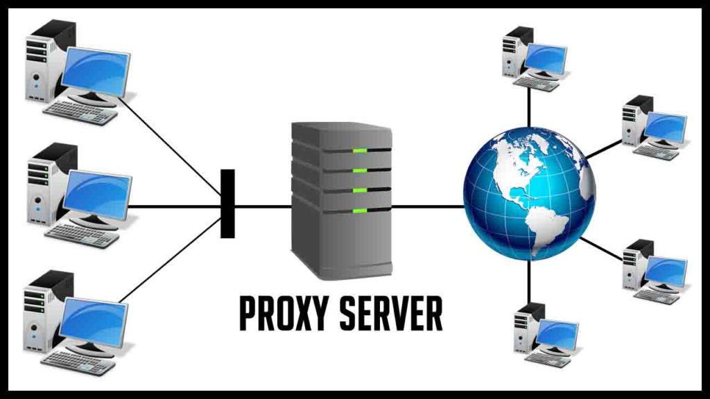 What Is A Web Proxy Address