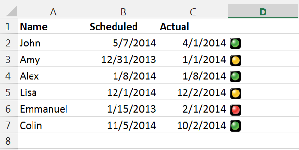 uses of MS Excel